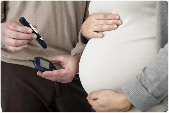 Test For Diabetes Pregnant Woman, Image Copyright: Image Point Fr / Shutterstock